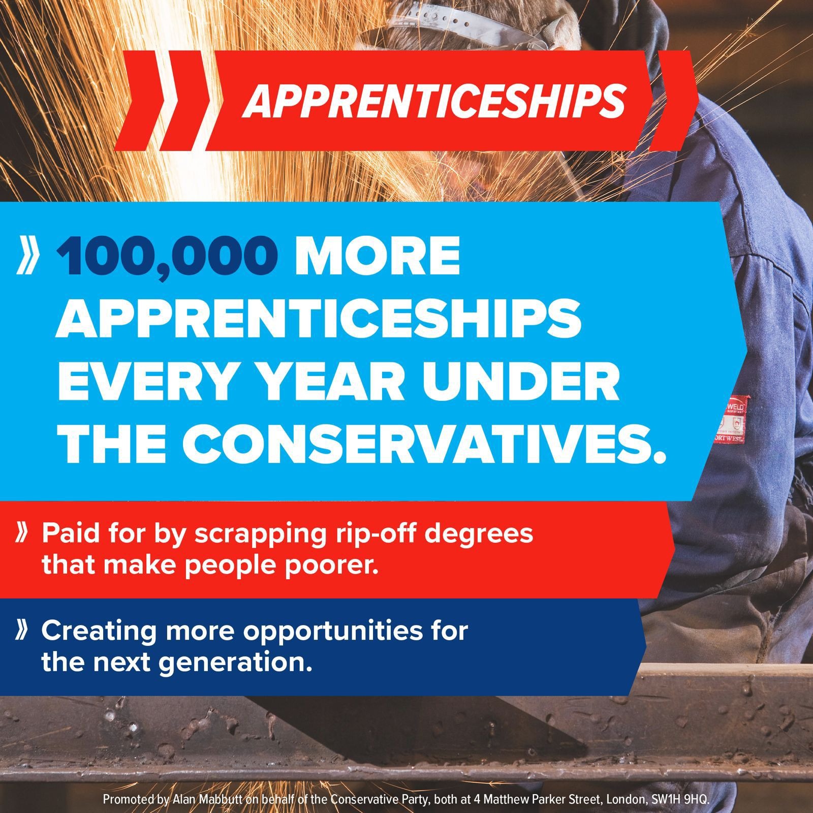 Graphic apprenticeships